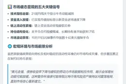 比特币跌破牛熊线，资金流入减弱