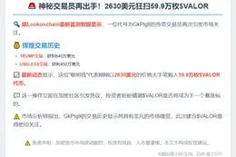 交易员2630美元购59.9万枚$VALOR