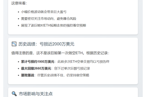 巨鲸豪掷198万美元做空ETH
