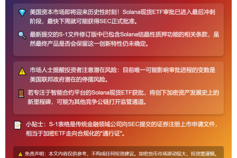 Solana现货ETF或下周获批