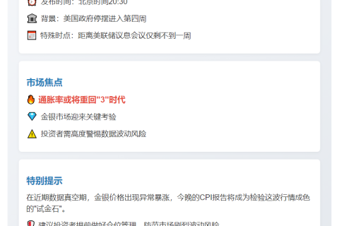 今晚20:30发布美国9月CPI