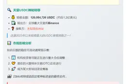 巨量USDC转出Binance