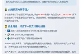 StraitsX融资1000万美元