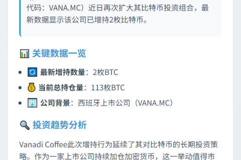 Vanadi Coffee增持2枚BTC，持仓达113枚