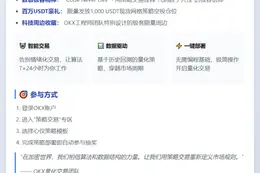 OKX程序员节推策略交易活动