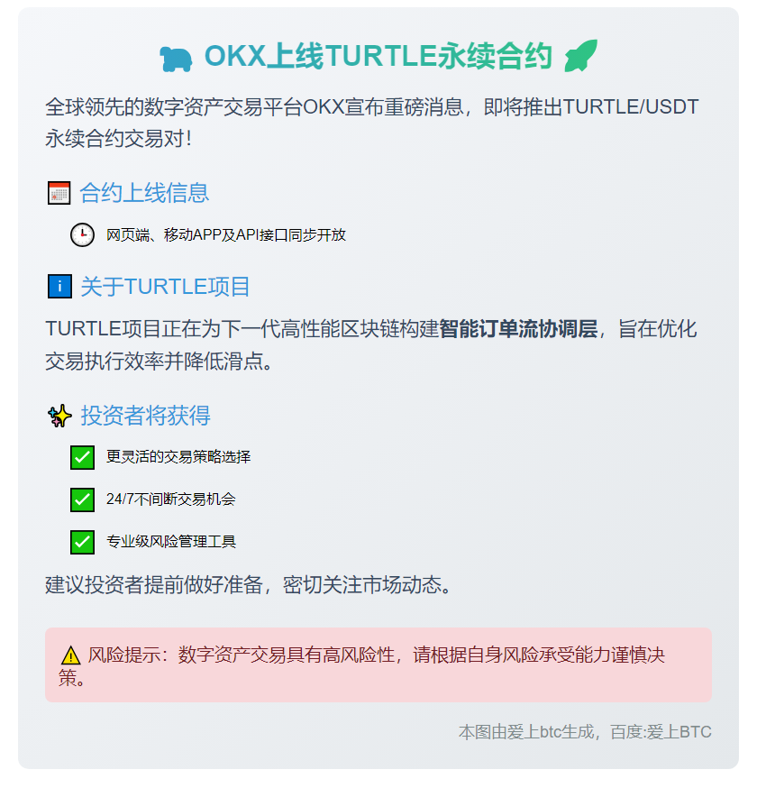 OKX上线TURTLE永续合约