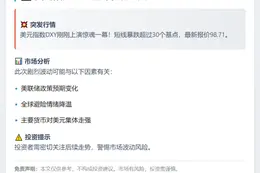 美元指数DXY短线暴跌30点