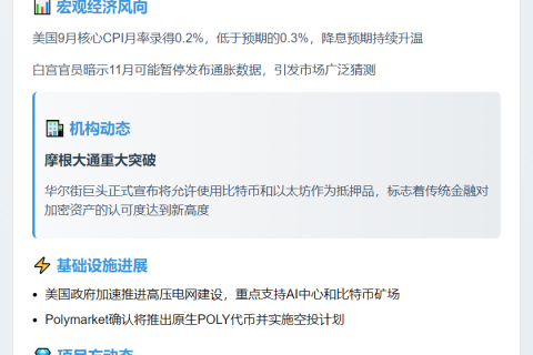 23btc晚报 | 10月24日重要动态速览