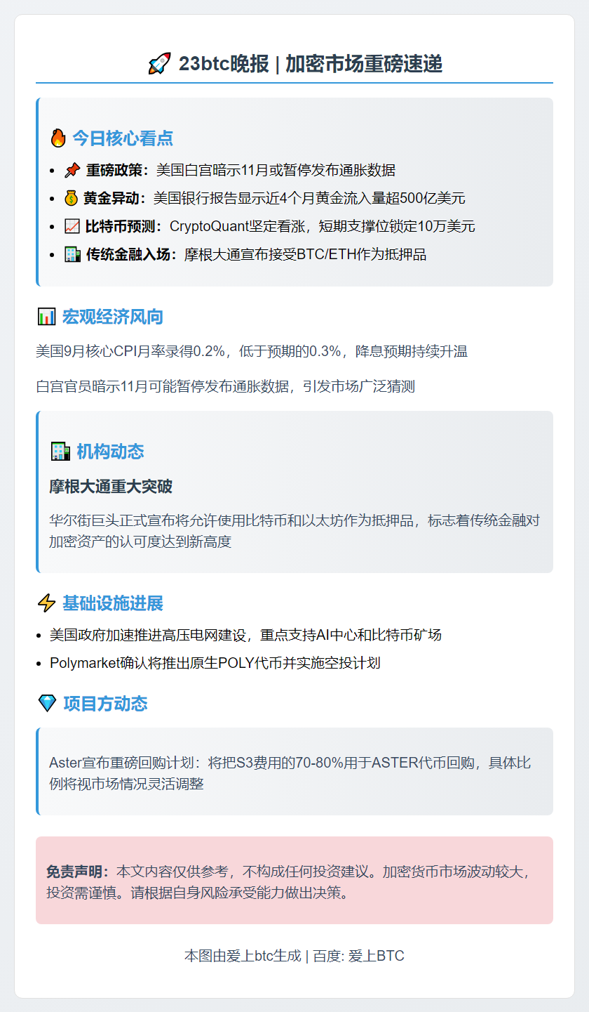 23btc晚报 | 10月24日重要动态速览
