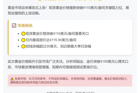 黄金突破4110美元