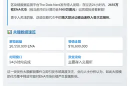 2655万枚ENA解锁并存入交易所