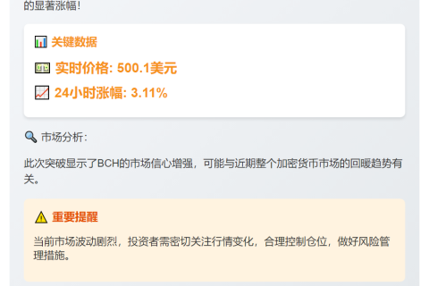 BCH突破500美元大关