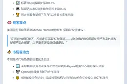 标普500指数百日无5%回调