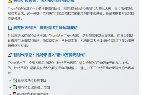 比特币牛市稳固但关键价位存风险
