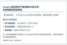 Cango 9月产616.6枚比特币，财库超5800枚