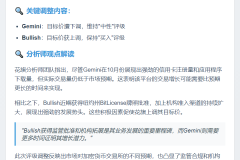 花旗调整 Gemini 和 Bullish 目标价
