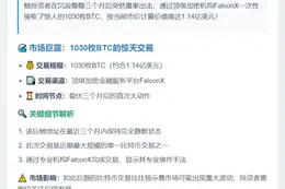 巨鲸沉寂3月后转收1030BTC