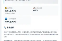 PING市值突破5700万美元