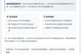 x402协议周交易笔数暴涨493%