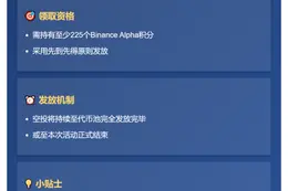 Binance：225分用户今日16时领Alpha空投