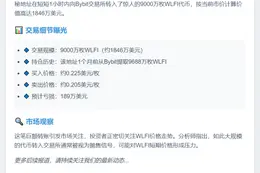 9000万枚WLFI存入Bybit，价值1846万美元