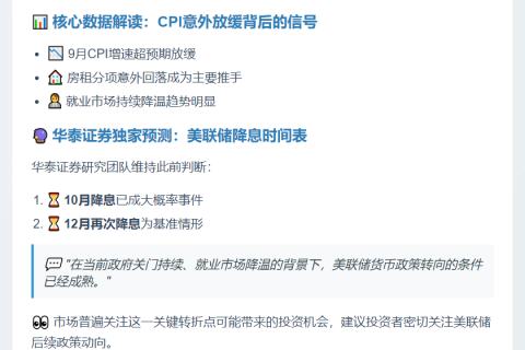 华泰证券：9月CPI回落助推美联储降息