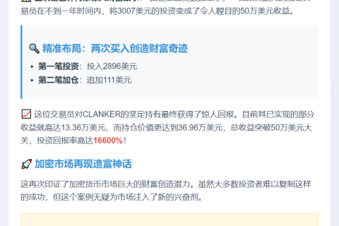 交易员300美元买入CLANKER，现赚166倍
