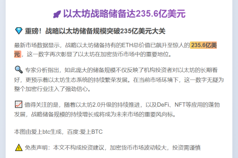 以太坊战略储备达235.6亿美元