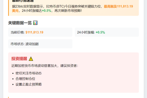 BTC破11.18万美元