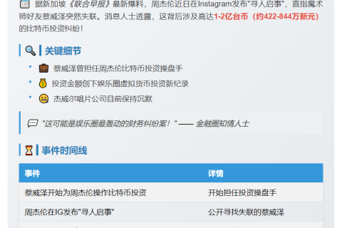 周杰伦拟起诉比特币代操人蔡威泽