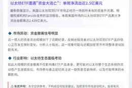美以太坊ETF周净流出2.44亿美元