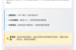 TAO币价突破390美元