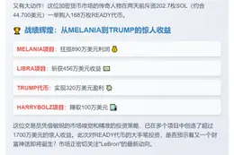 亿万富翁达利欧：美债危机或助推比特币成替代货币