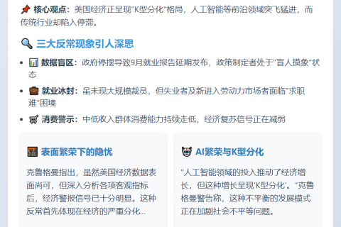 诺奖得主：美国经济反常 关键领域受阻