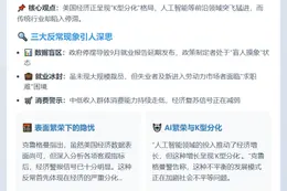 诺奖得主：美国经济反常 关键领域受阻