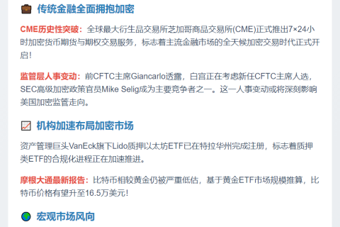 加密市场风云：机构加速入局
