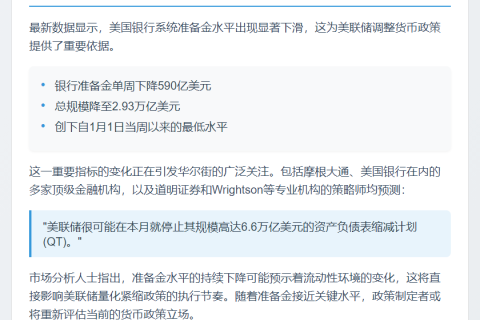 美银行业准备金降 或促美联储结束QT