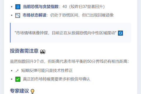 恐慌指数40，市场仍恐慌