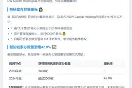 新加坡调查涉太子集团家办DW Capital