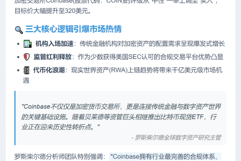 罗斯柴尔德看好 Coinbase：评级升至“买入”，目标价320美元