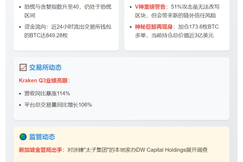23btc午报 | 10月26日重要动态速览