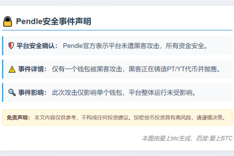 Pendle澄清：仅一钱包遭黑客攻击