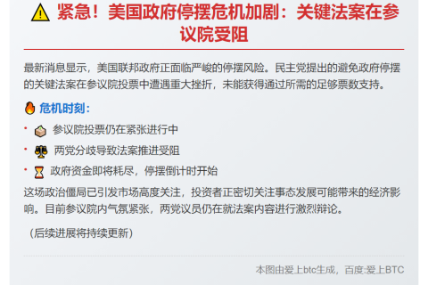 美参议院未通过避免政府停摆法案