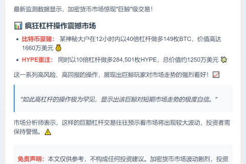 巨鲸高杠杆押注比特币与HYPE