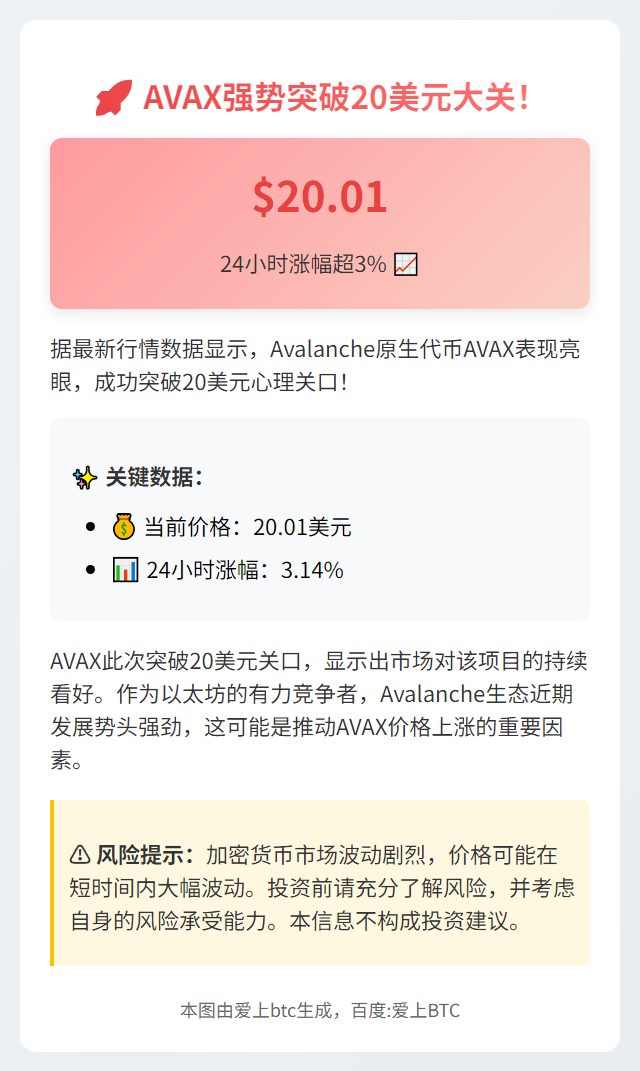 AVAX突破20美元