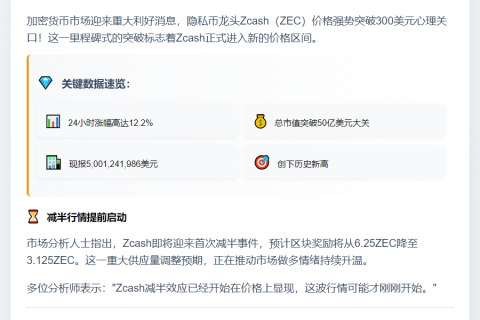 ZEC突破300美元