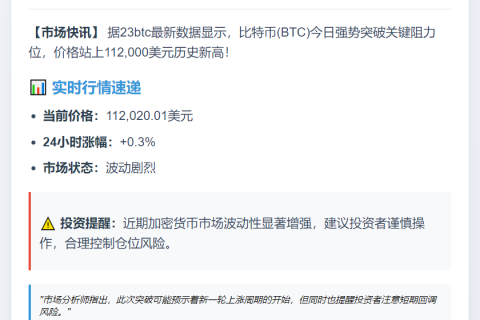 比特币突破11.2万美元