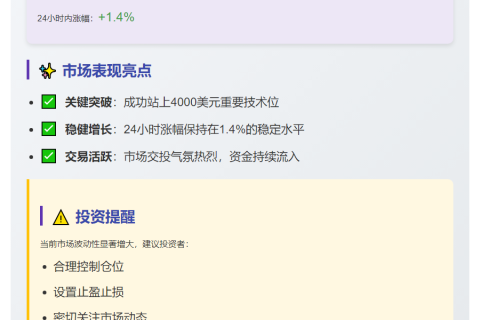 ETH冲上4000美元
