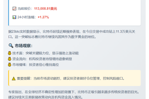 比特币突破11.3万美元