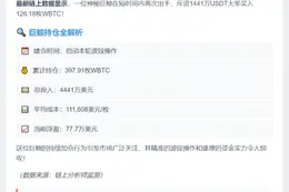巨鲸豪掷1441万USDT购126枚WBTC